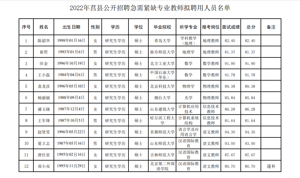 微信截图_20230112180001.png