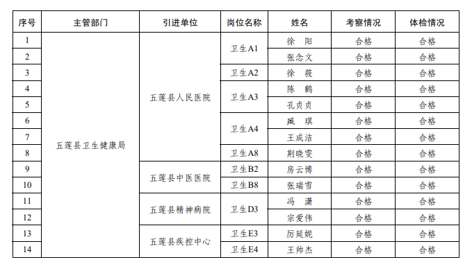 微信截图_20230203181931.png